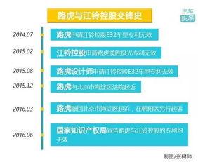独家爆料 首次独家爆料在线揭秘,首次在线爆料背后的故事